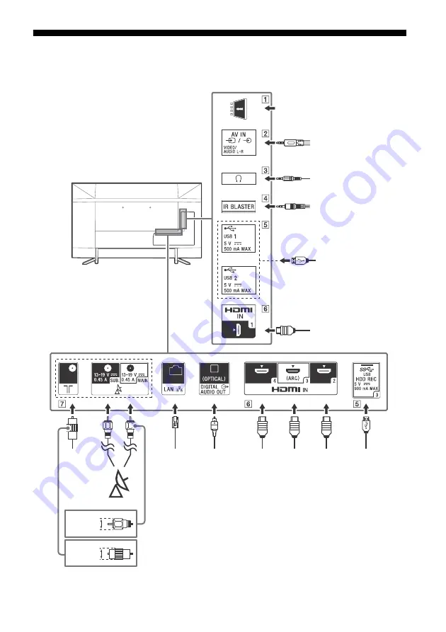 Sony Bravia KD-65ZF9 Скачать руководство пользователя страница 284