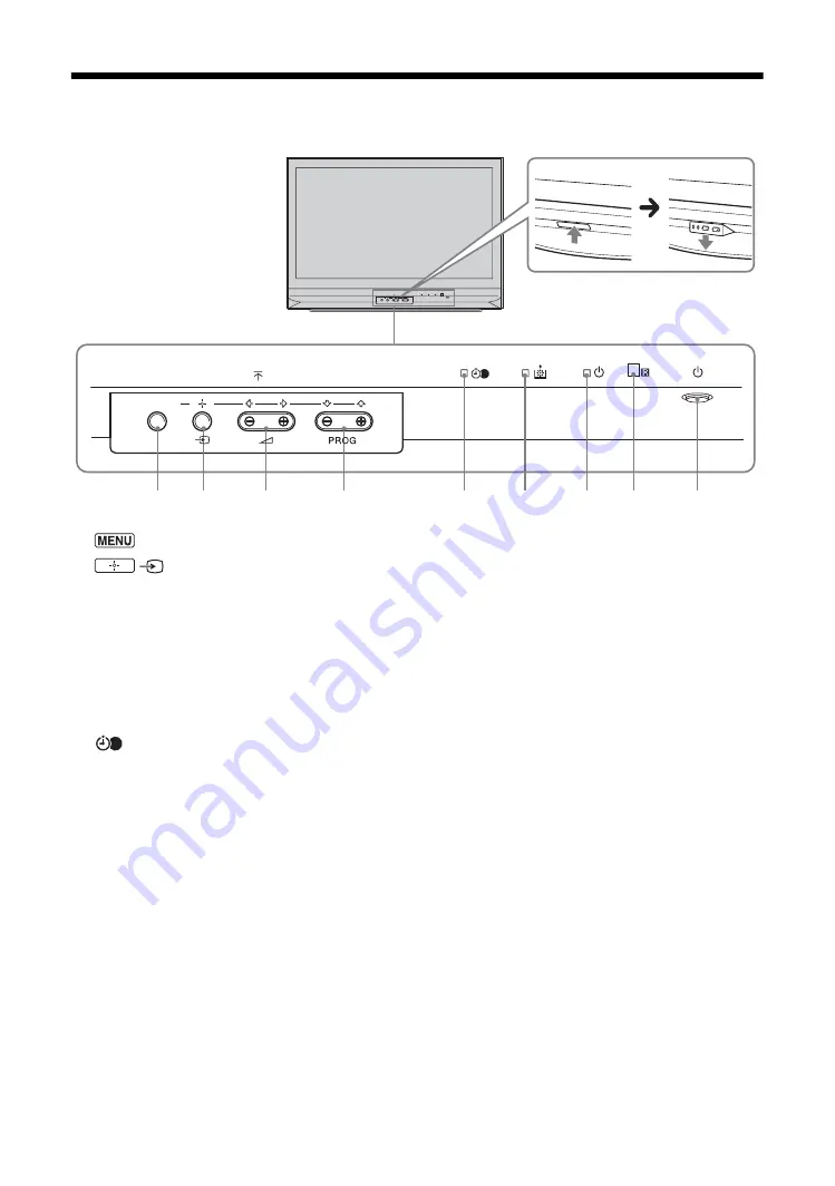 Sony Bravia KDF-50E2010 Operating Instructions Manual Download Page 12