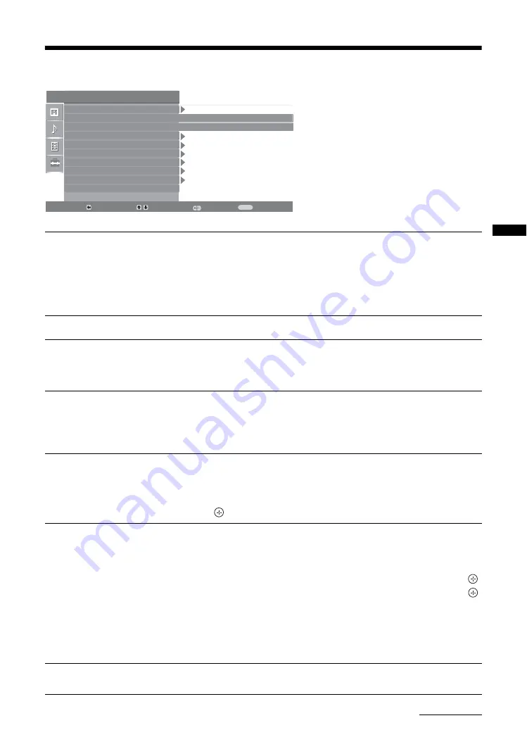 Sony Bravia KDF-50E2010 Operating Instructions Manual Download Page 105