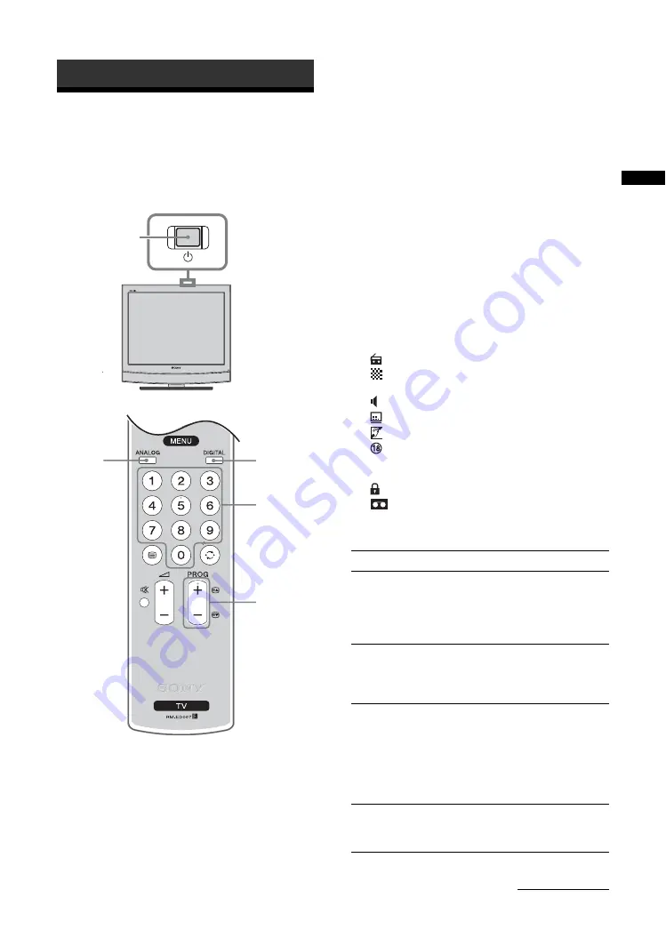 Sony Bravia KDL-15G2000 Operating Instructions Manual Download Page 47