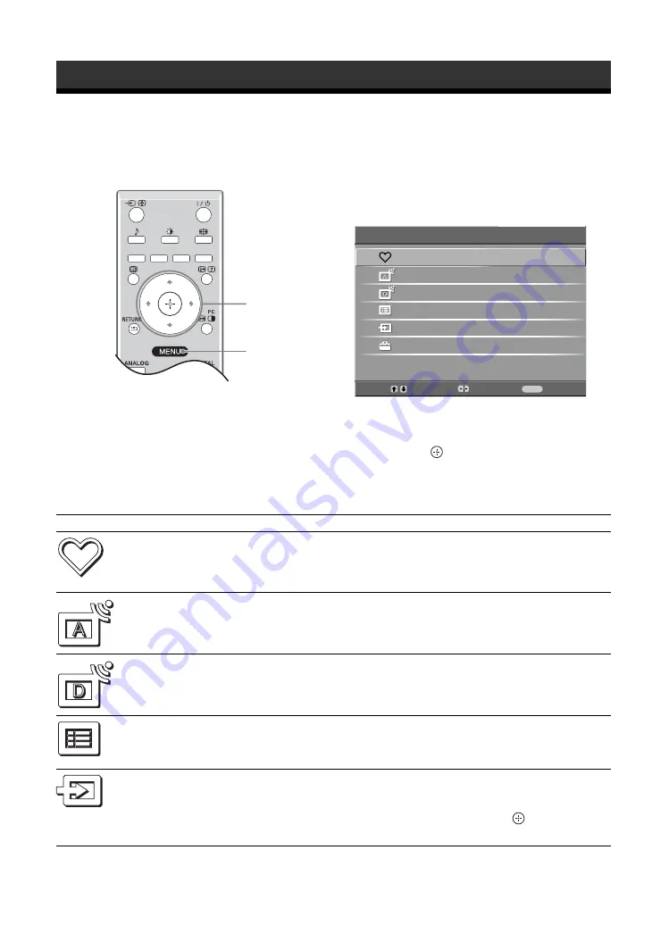 Sony Bravia KDL-15G2000 Operating Instructions Manual Download Page 54