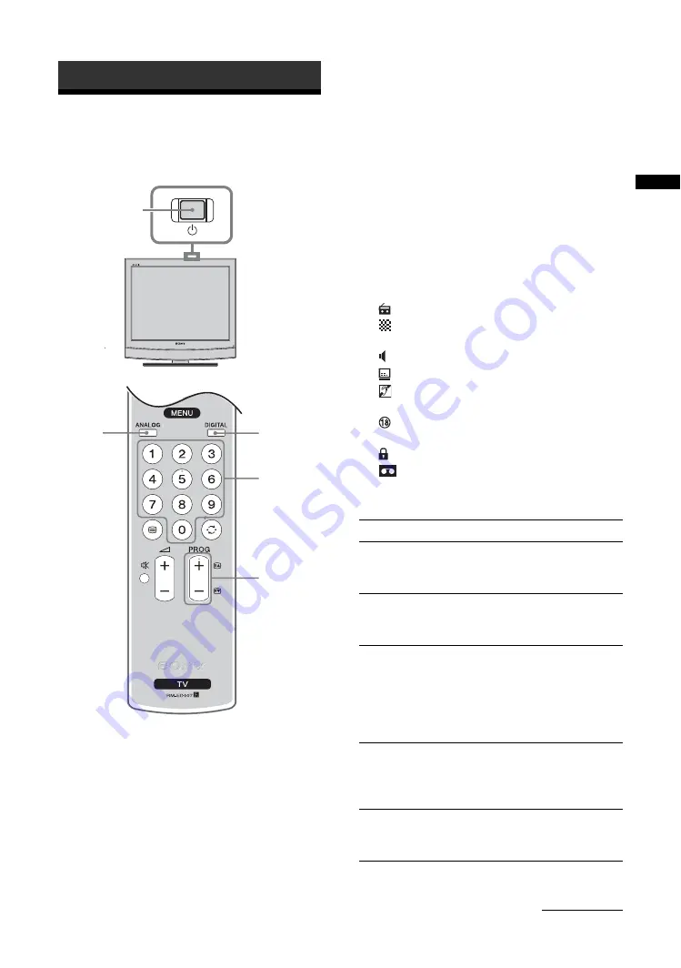 Sony Bravia KDL-15G2000 Operating Instructions Manual Download Page 83