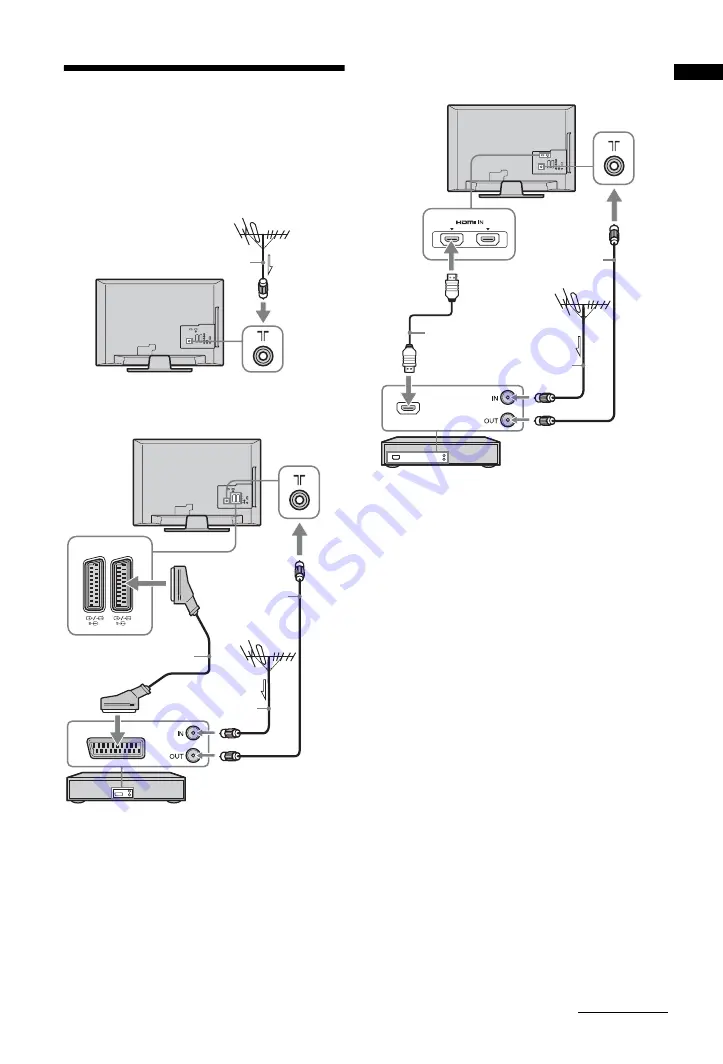 Sony Bravia KDL-19L40 Series Скачать руководство пользователя страница 149