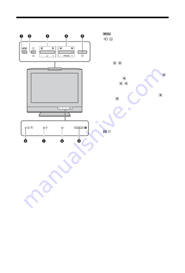 Sony Bravia KDL-19L40 Series Скачать руководство пользователя страница 192