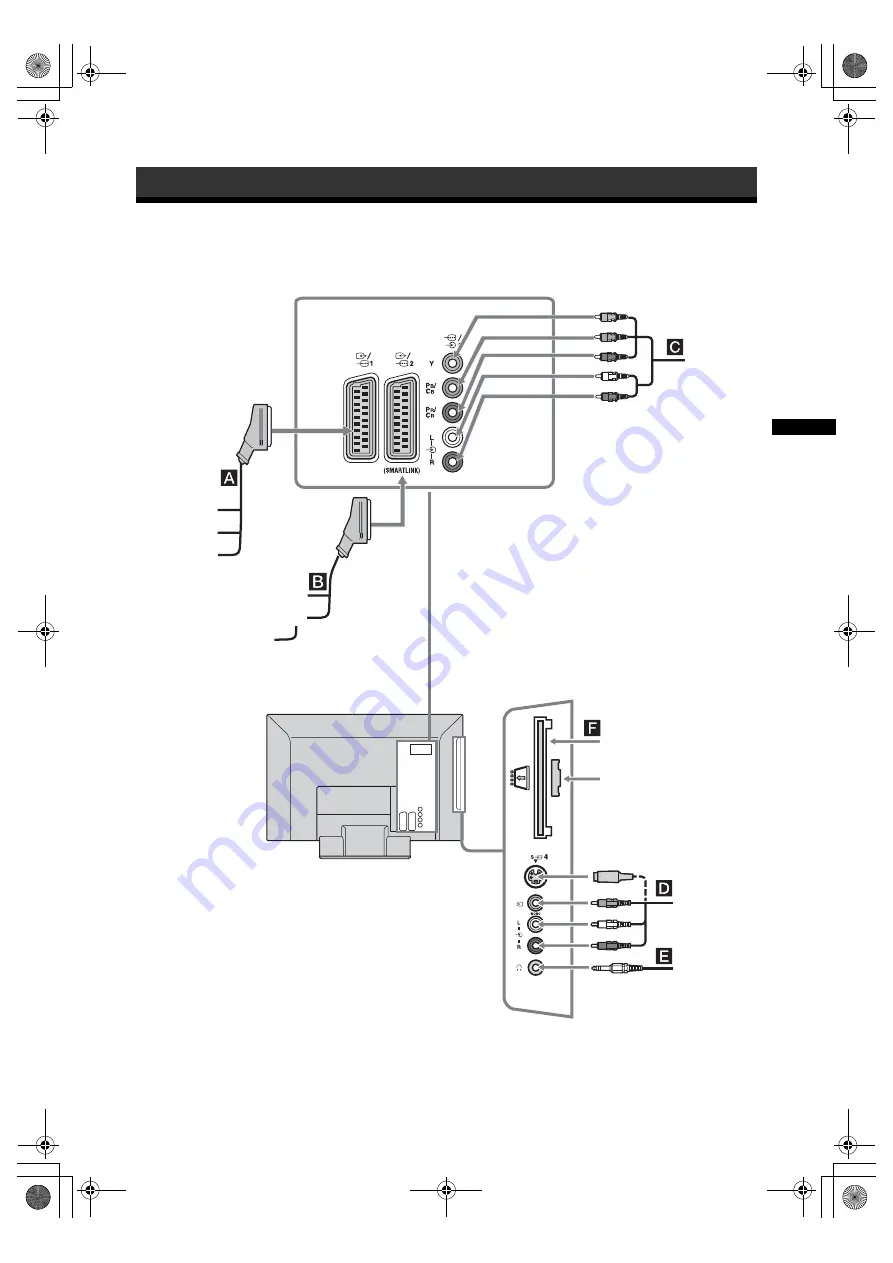 Sony Bravia KDL-20G30 Series Скачать руководство пользователя страница 17