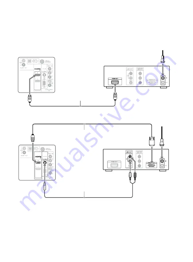 Sony BRAVIA KDL-22BX320 Operating Instructions Manual Download Page 10