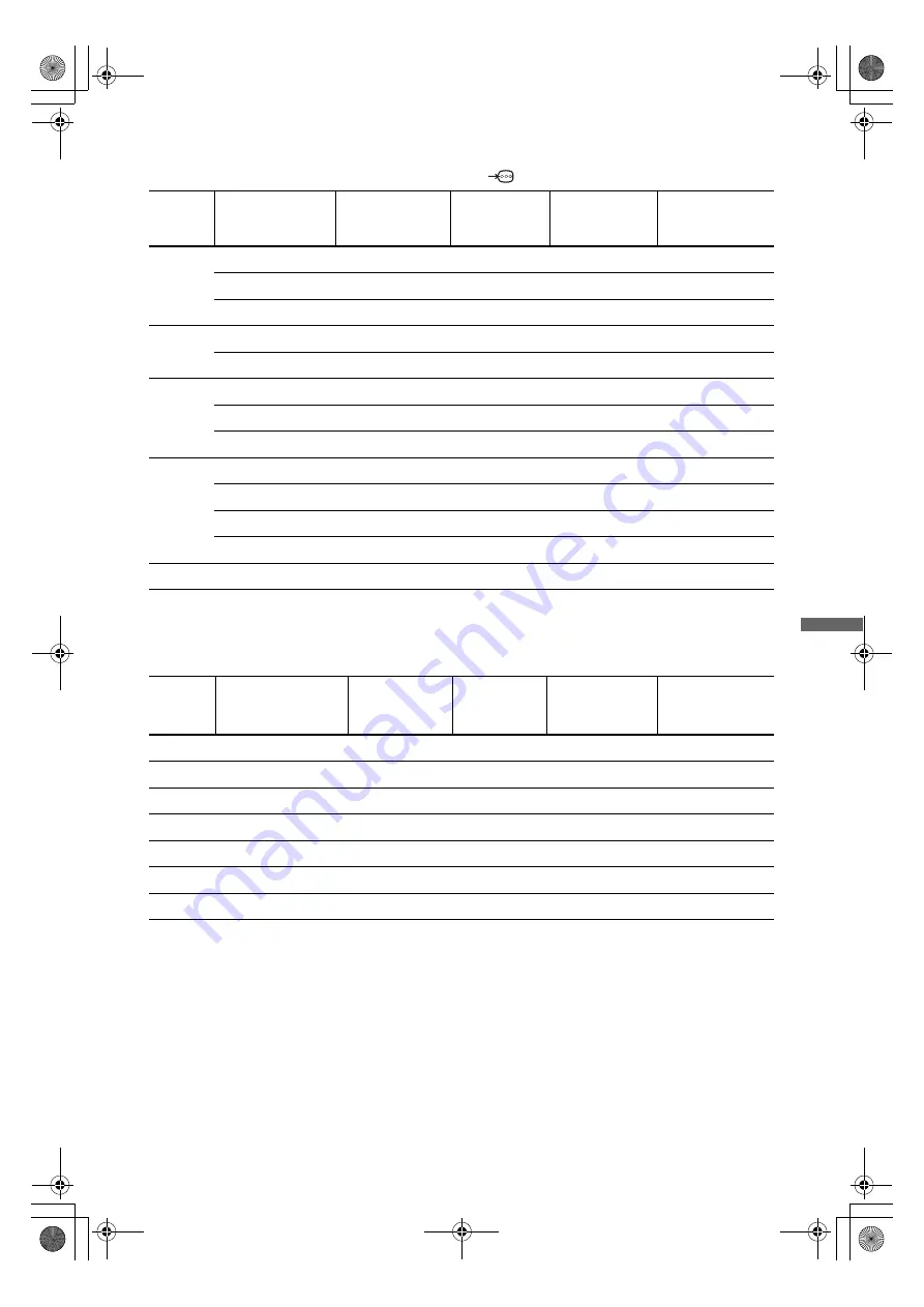 Sony Bravia KDL-26E40 SERIES Operating Instructions Manual Download Page 179