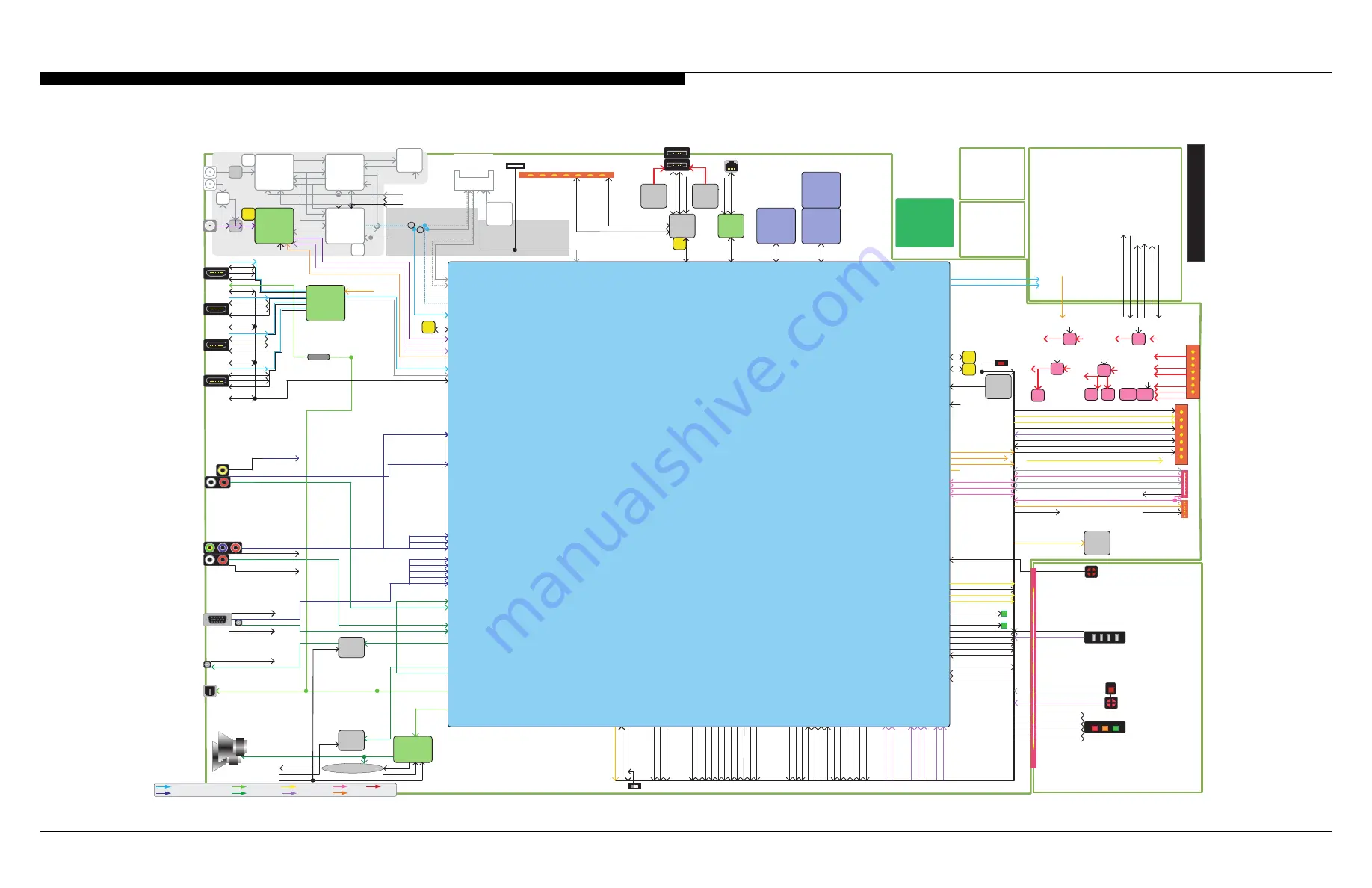 Sony Bravia KDL-32CX525 Service Manual Download Page 22