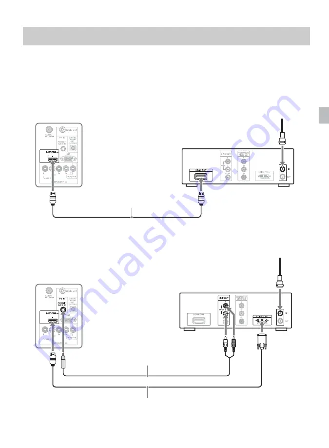 Sony Bravia KDL-32EX340 Operating Instructions Manual Download Page 13