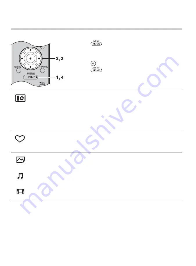 Sony Bravia KDL-32EX340 Operating Instructions Manual Download Page 36