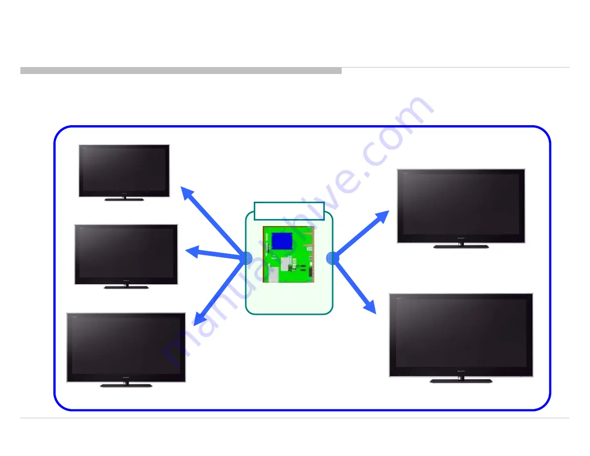 Sony BRAVIA KDL-32EX403 Manual Download Page 7