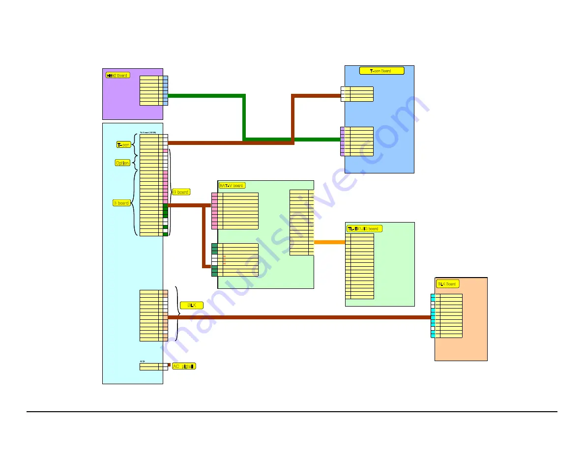 Sony Bravia KDL-32EX729 Service Manual Download Page 11