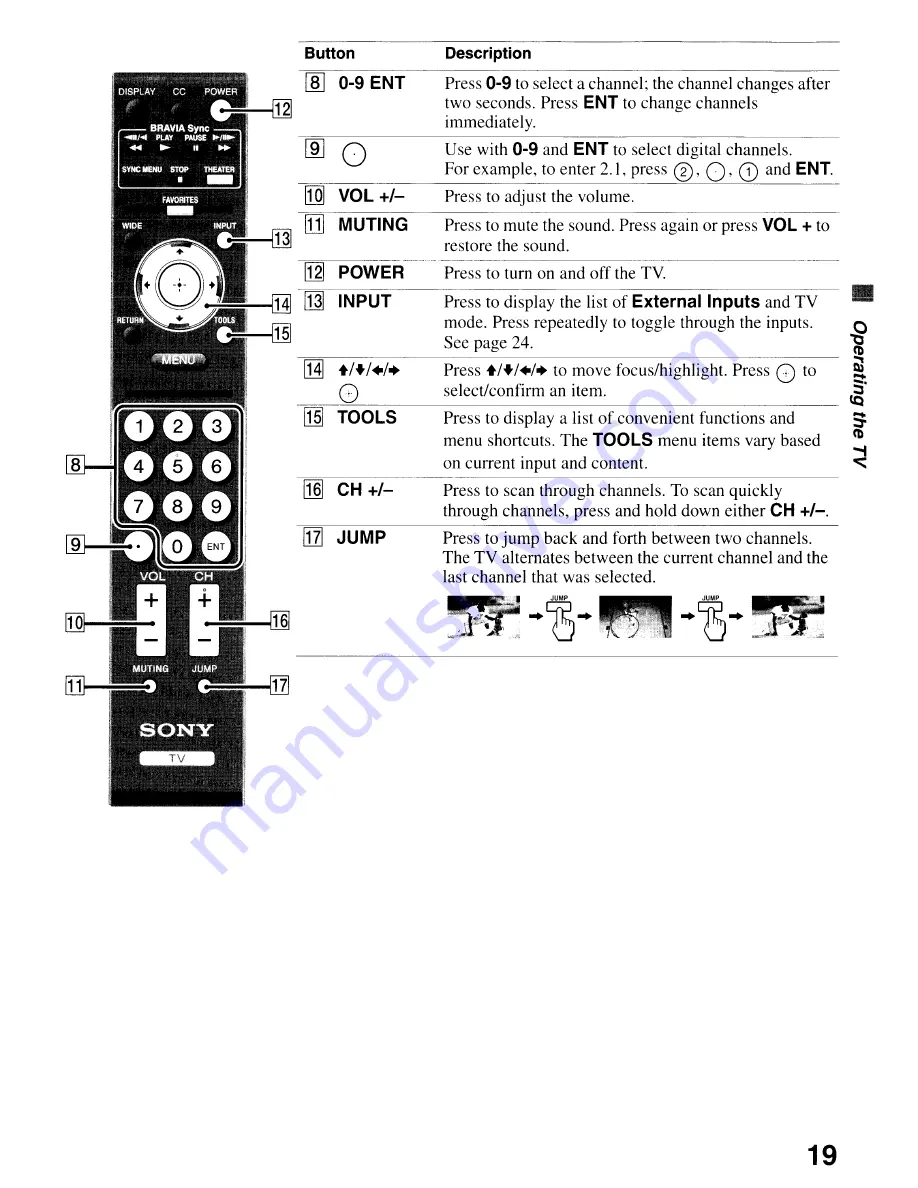 Sony BRAVIA KDL-32L5000 Скачать руководство пользователя страница 19