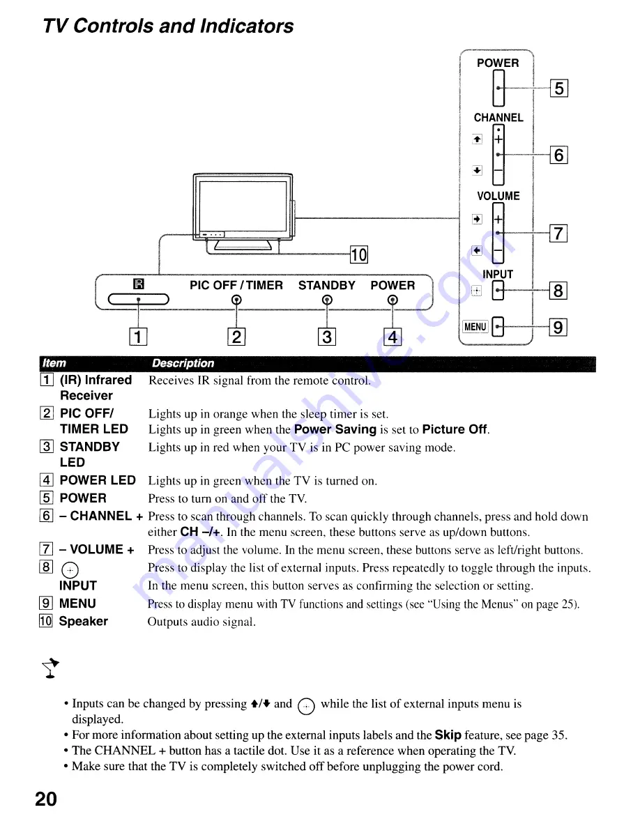 Sony BRAVIA KDL-32L5000 Operating Instruction Download Page 20