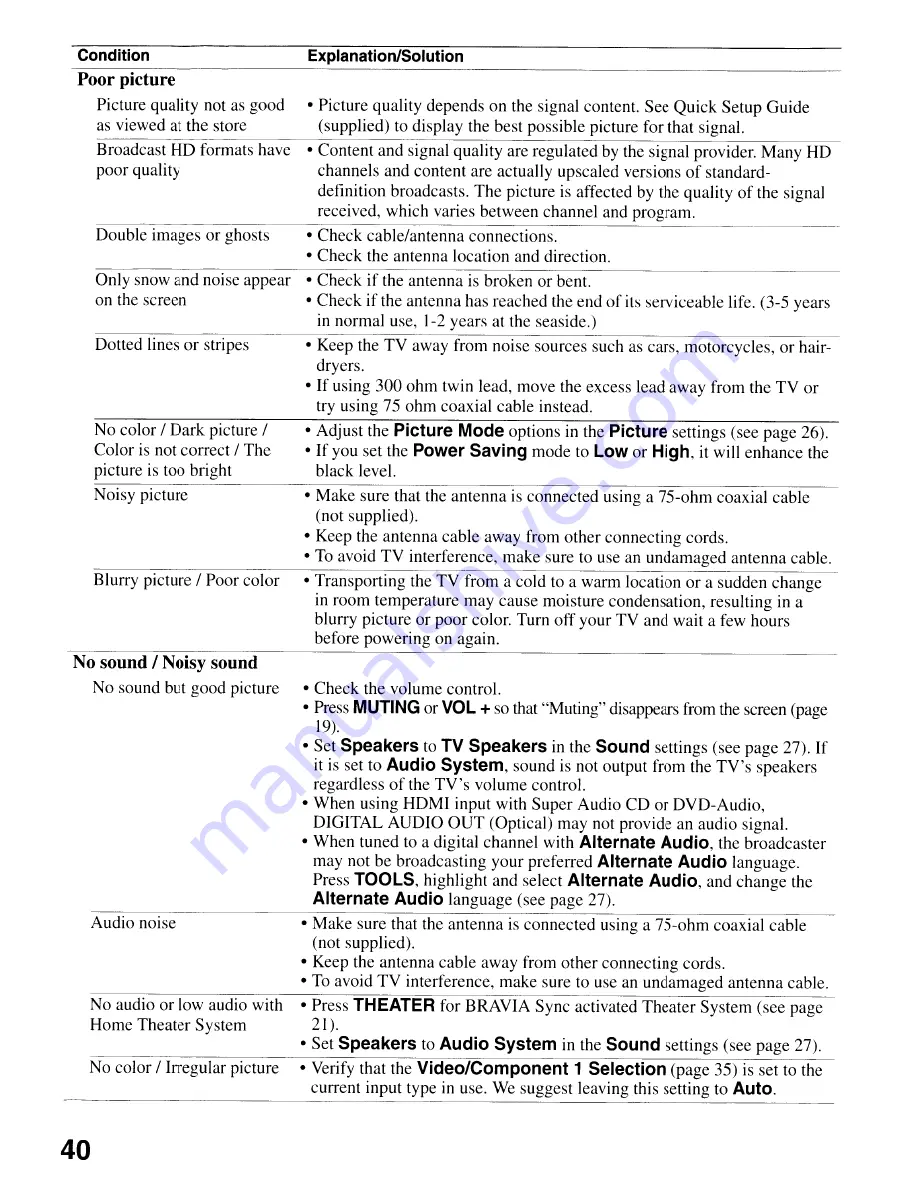 Sony BRAVIA KDL-32L5000 Operating Instruction Download Page 40