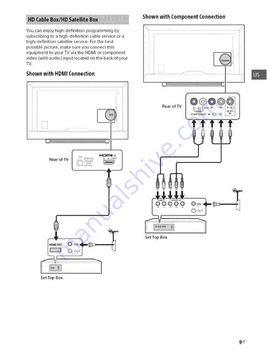 Sony Bravia KDL-32R30OB Скачать руководство пользователя страница 9