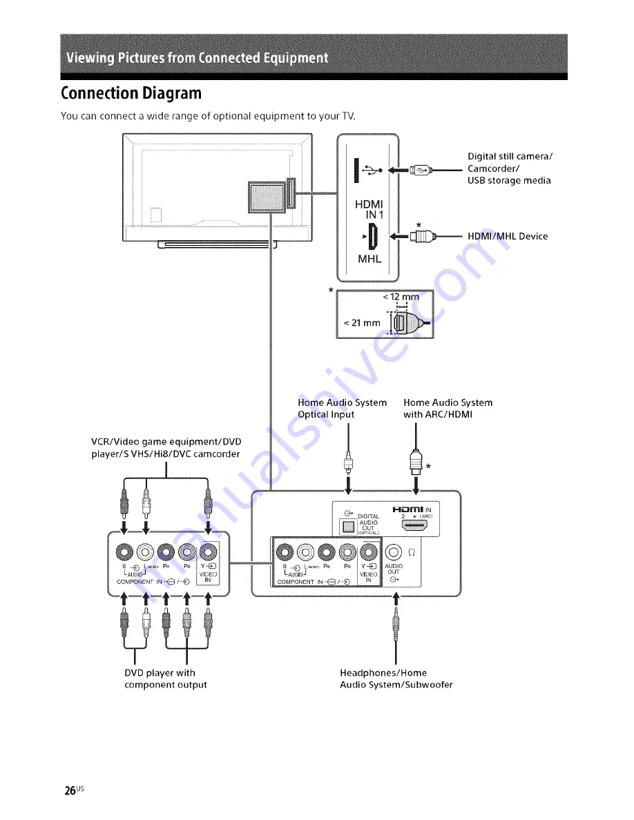 Sony Bravia KDL-32R30OB Operating Instructions Manual Download Page 26