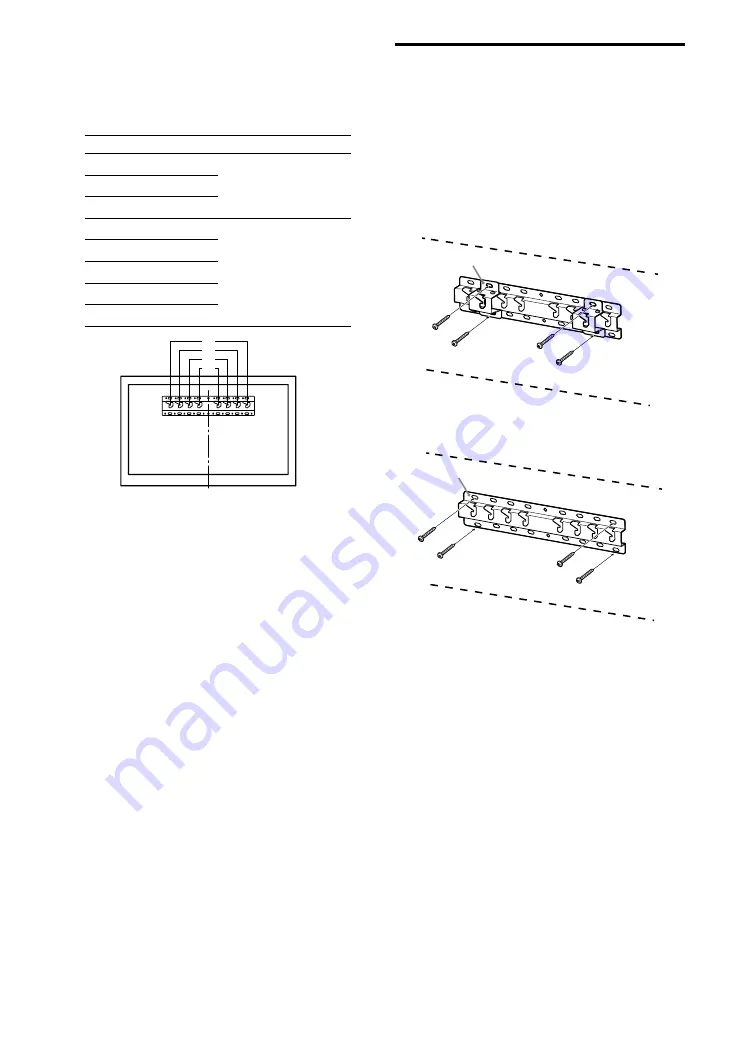 Sony BRAVIA KDL-32R41xB Quick Start Manual Download Page 446