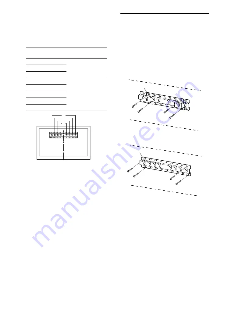 Sony BRAVIA KDL-32R41xB Quick Start Manual Download Page 468