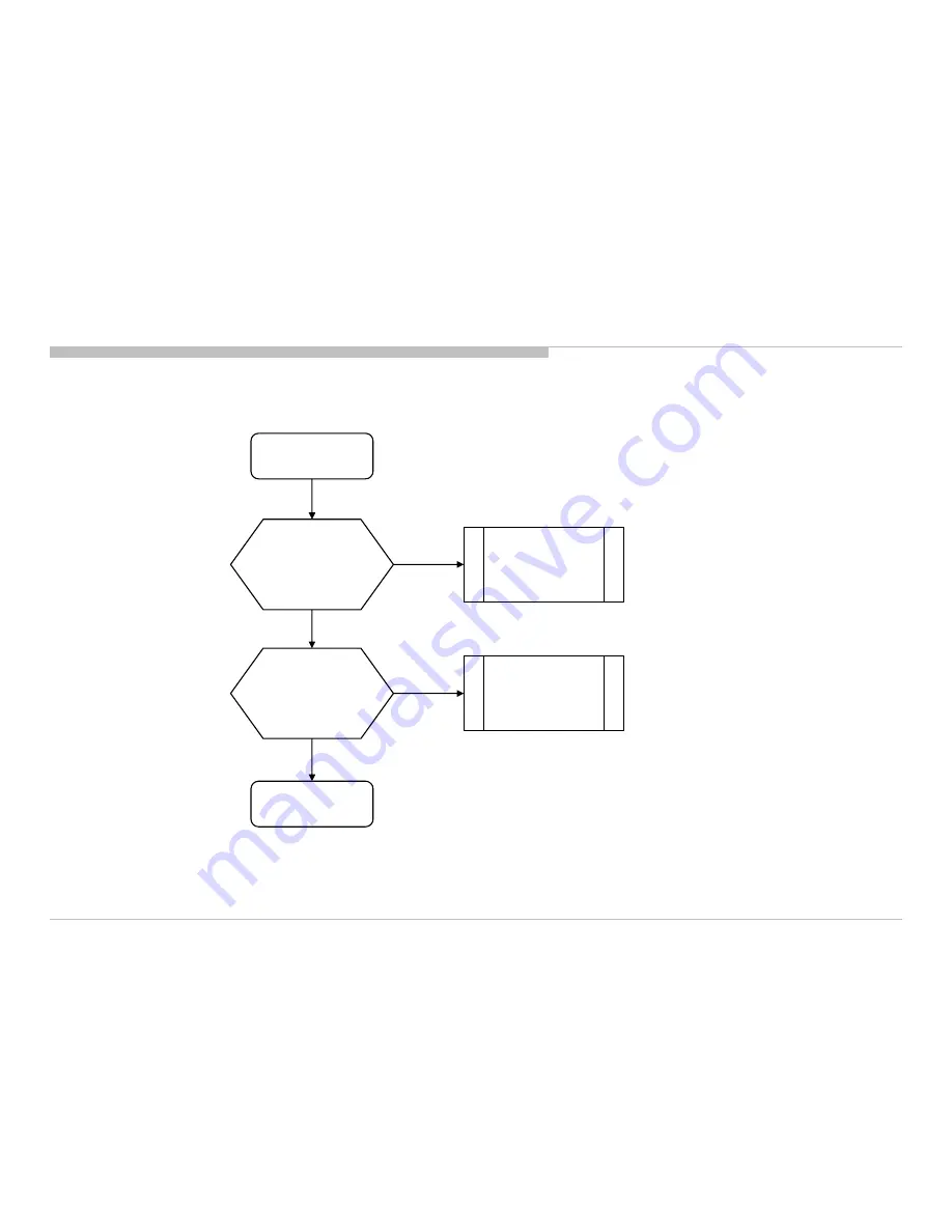 Sony BRAVIA KDL-32R500C Скачать руководство пользователя страница 92