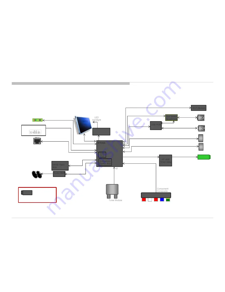 Sony BRAVIA KDL-32R500C Скачать руководство пользователя страница 95