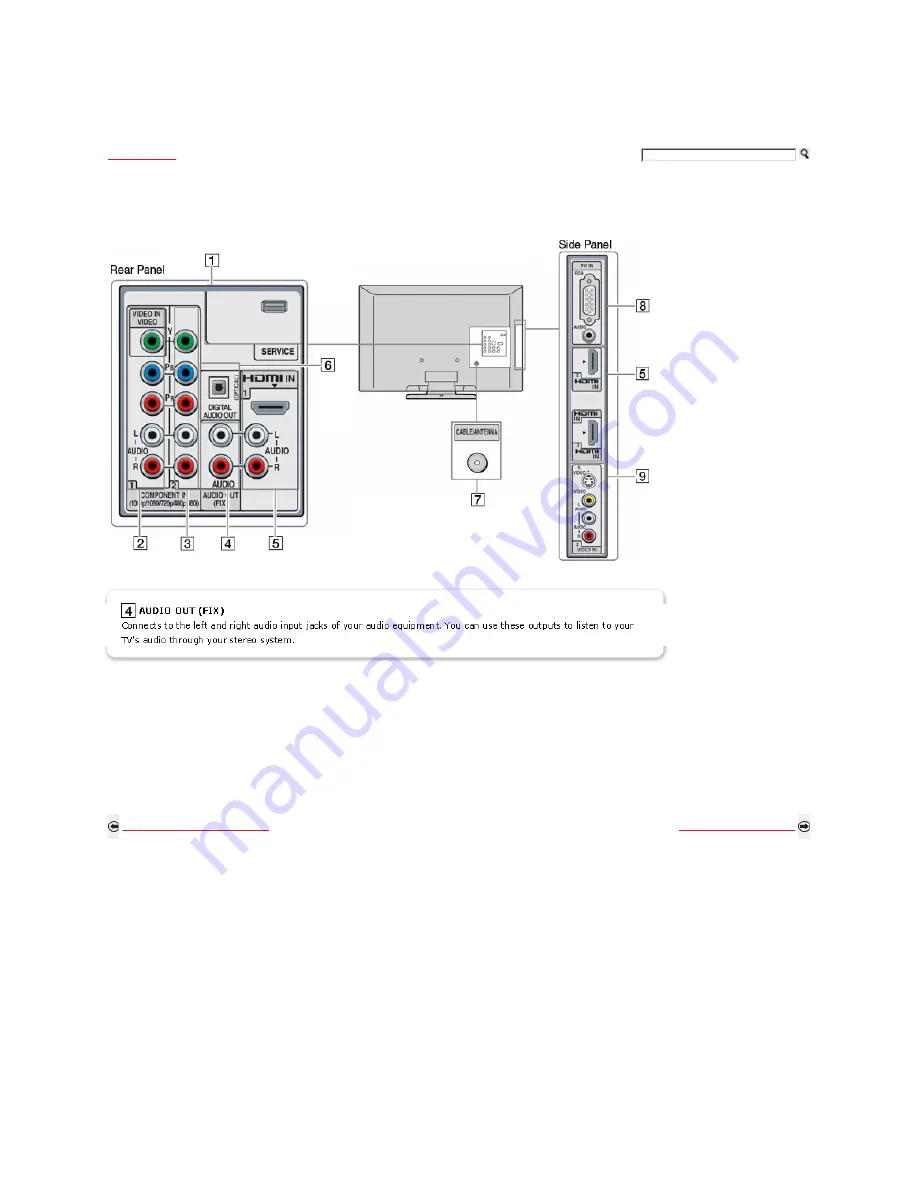 Sony BRAVIA KDL-32S5100 Скачать руководство пользователя страница 19