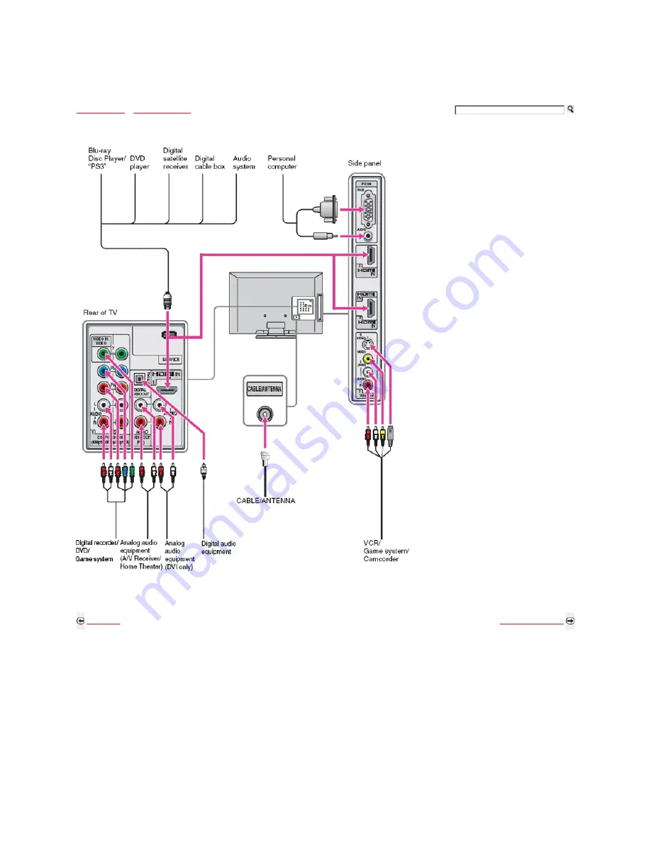 Sony BRAVIA KDL-32S5100 Reference Book Download Page 29