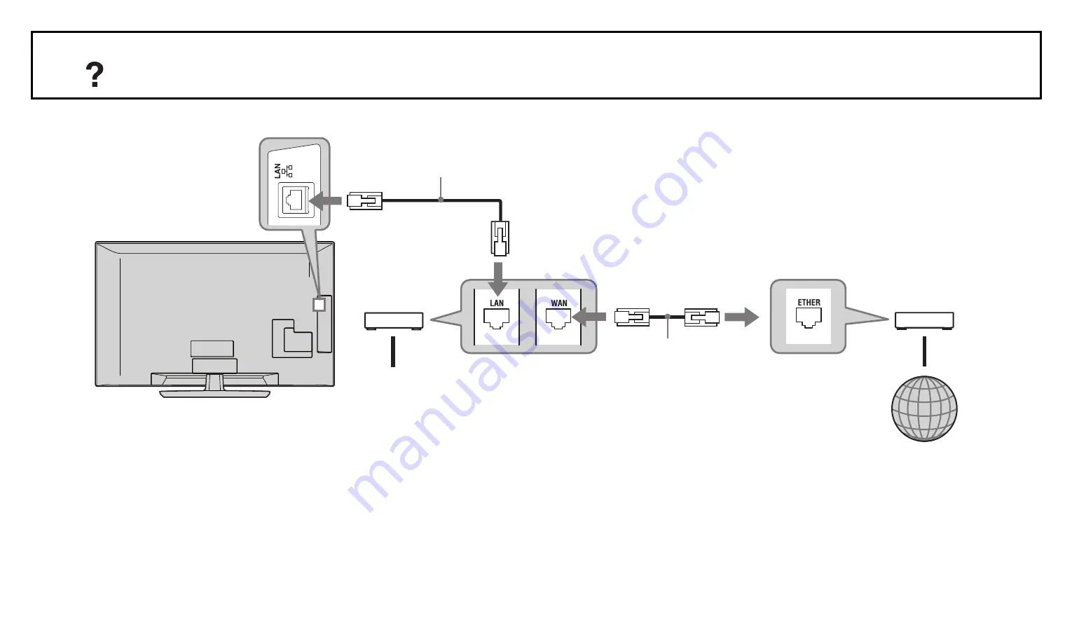 Sony bravia kdl-32v5500 Instruction & Operation Manual Download Page 54