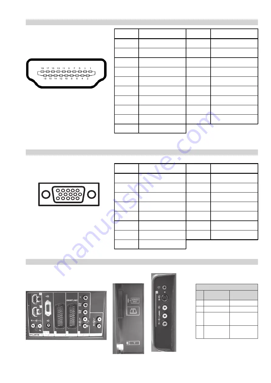 Sony Bravia KDL-40D3500 Service Manual Download Page 10