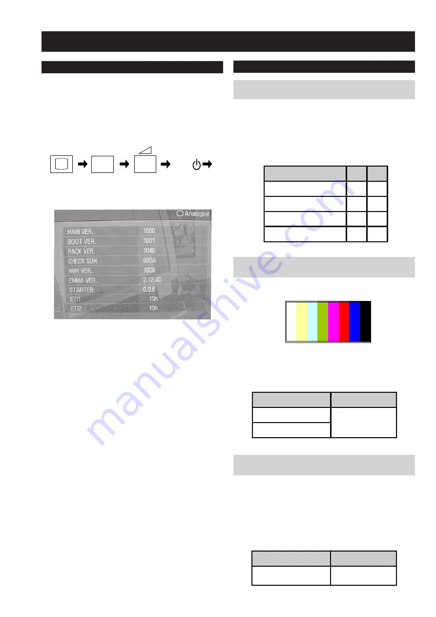 Sony Bravia KDL-40D3500 Service Manual Download Page 12