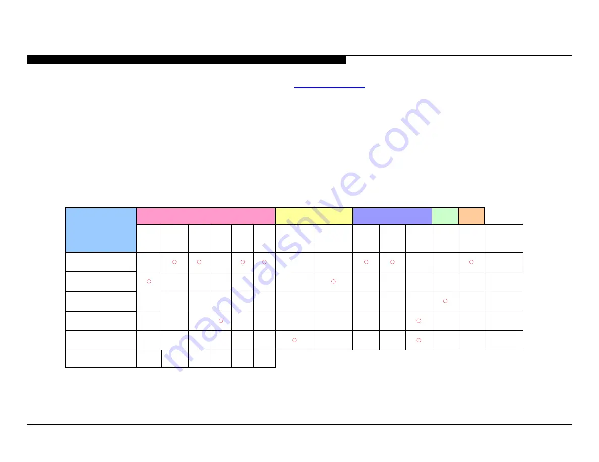 Sony Bravia KDL-40EX520 Скачать руководство пользователя страница 72