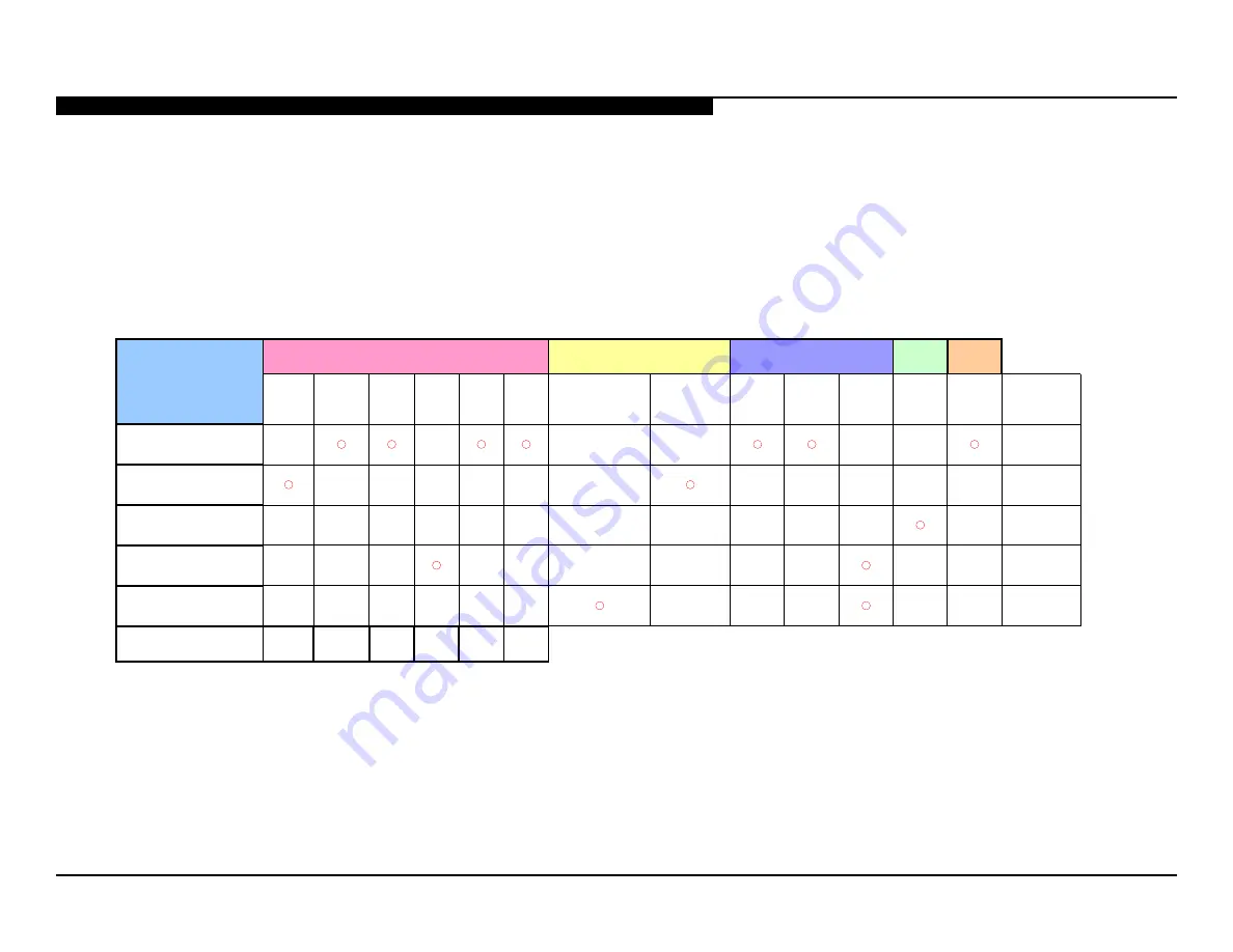 Sony Bravia KDL-40EX520 Service Manual Download Page 81