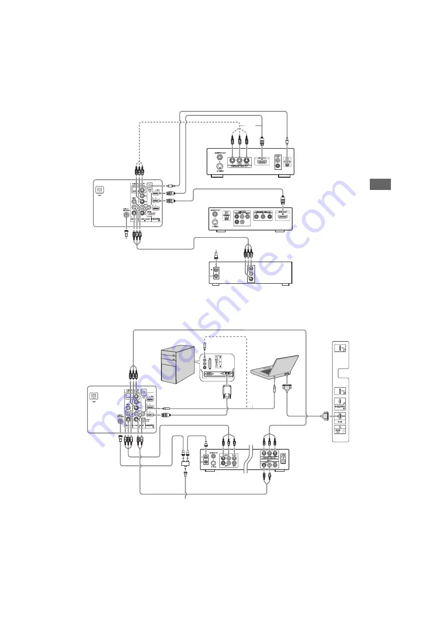 Sony Bravia KDL-40EX520 Service Manual Download Page 94