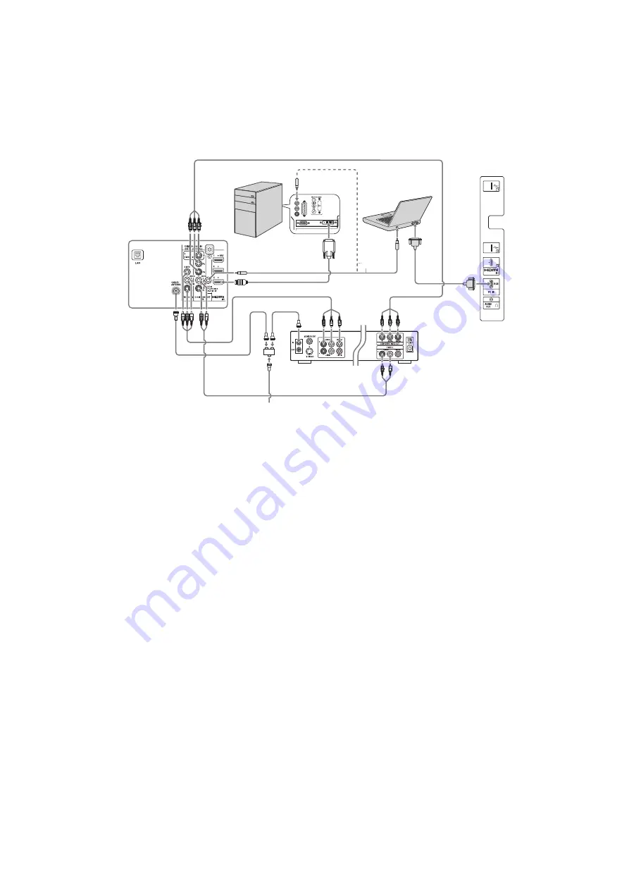 Sony Bravia KDL-40EX520 Скачать руководство пользователя страница 165