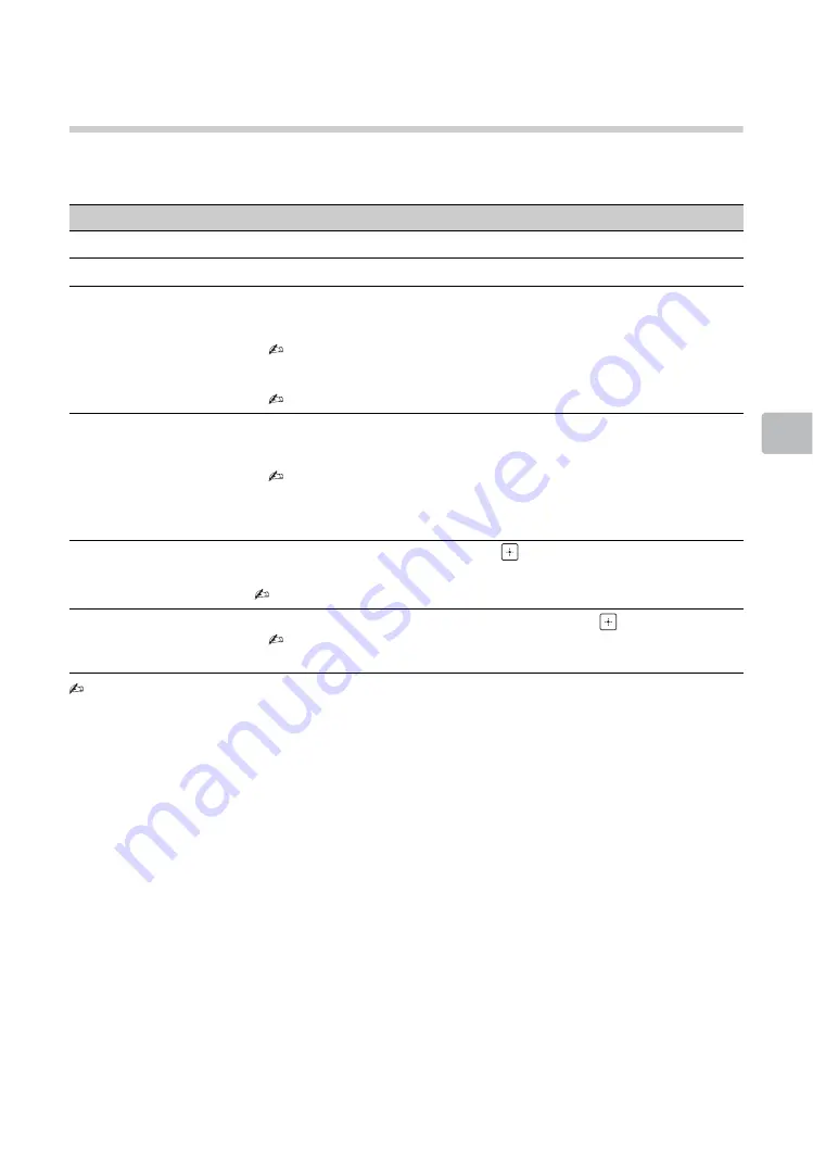 Sony BRAVIA KDL-40R450A Operating Instructions Manual Download Page 69