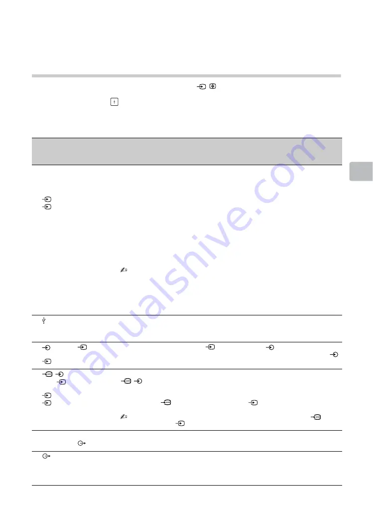 Sony BRAVIA KDL-40R450A Operating Instructions Manual Download Page 157