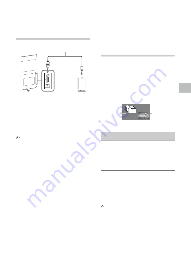 Sony BRAVIA KDL-40R450A Operating Instructions Manual Download Page 159