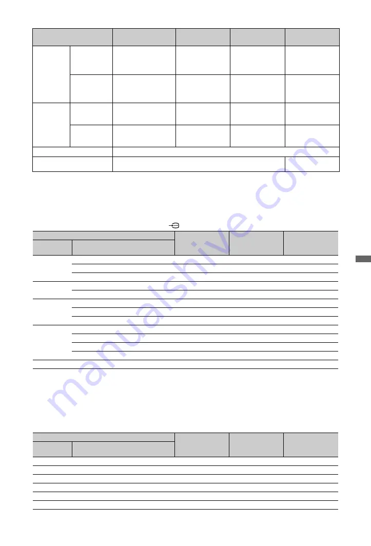 Sony Bravia KDL-40S40 Series (Danish) Operating Instructions Manual Download Page 113