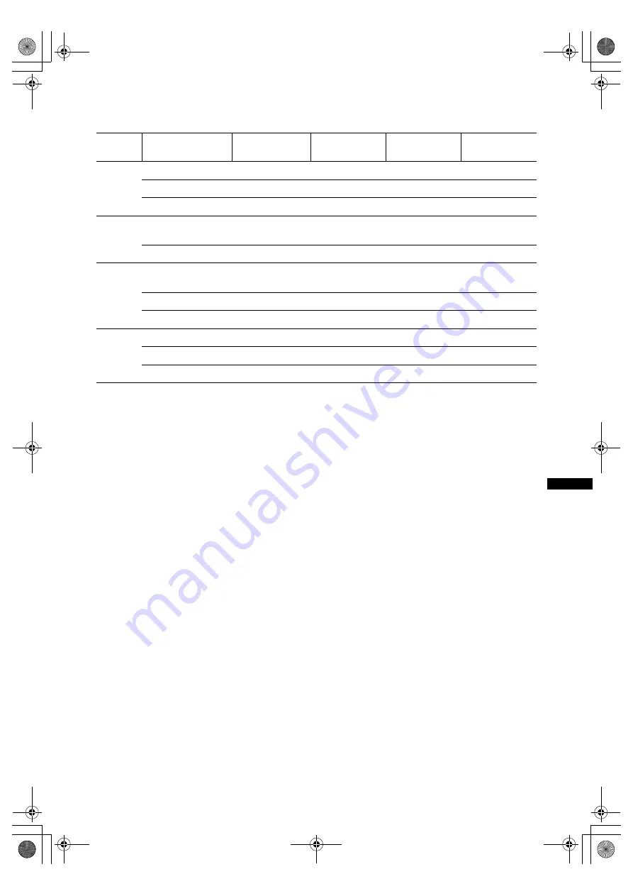 Sony Bravia KDL-40T35 Series Operating Instructions Manual Download Page 195