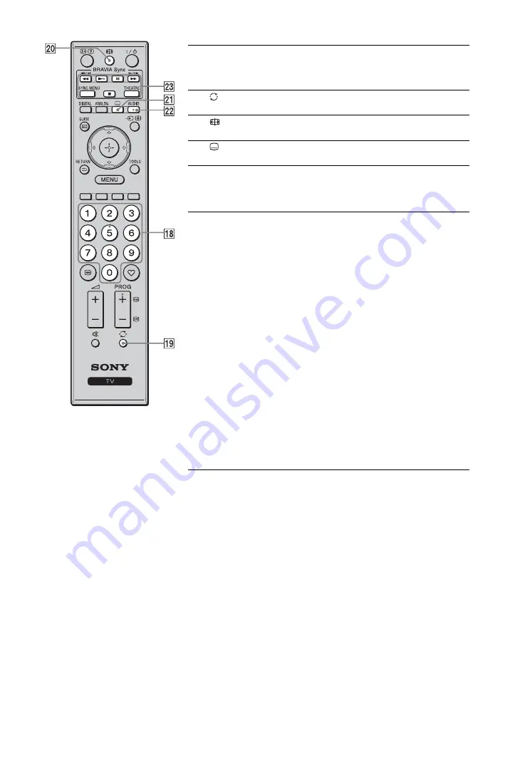 Sony Bravia KDL-40V4000 Operating Instructions Manual Download Page 14