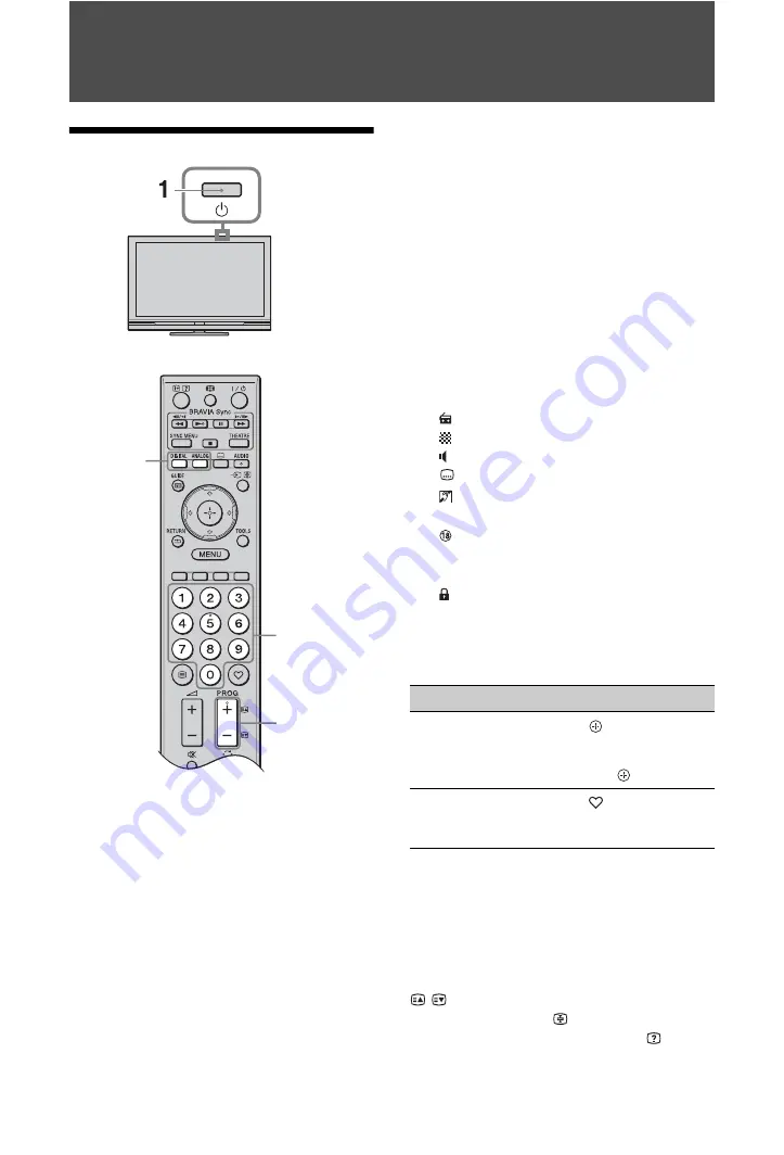 Sony Bravia KDL-40V4000 Operating Instructions Manual Download Page 16