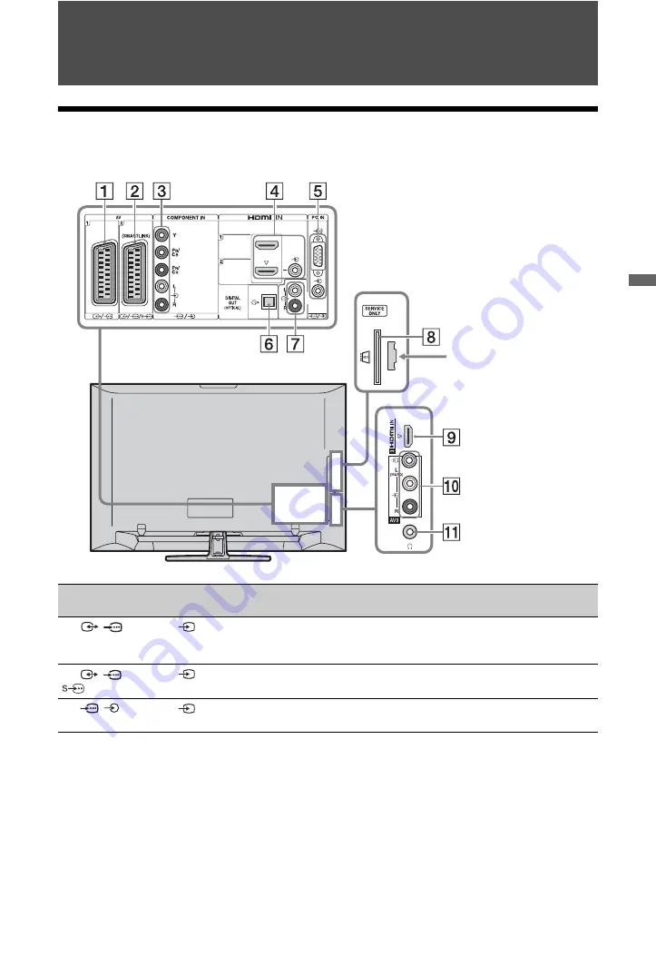 Sony Bravia KDL-40V4000 Operating Instructions Manual Download Page 21