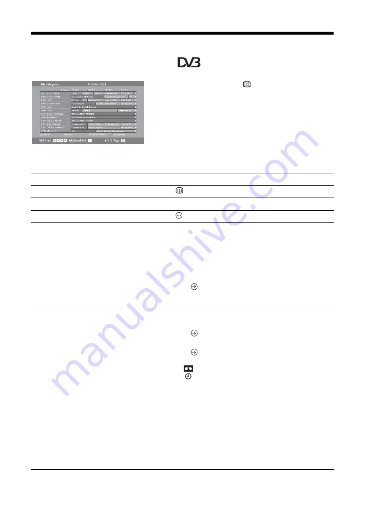 Sony Bravia KDL-40W2000 Operating Instructions Manual Download Page 62