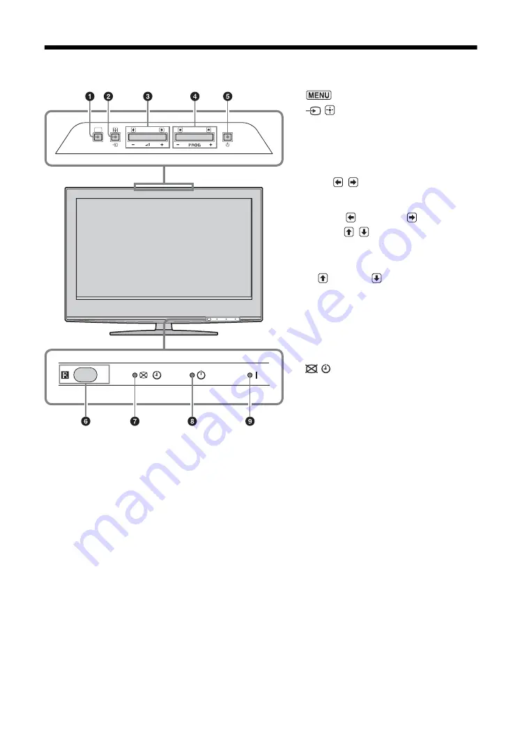 Sony Bravia KDL-40W2000 Скачать руководство пользователя страница 194