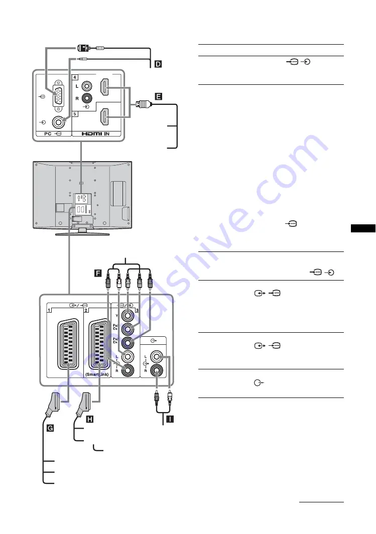 Sony Bravia KDL-40W2000 Скачать руководство пользователя страница 217