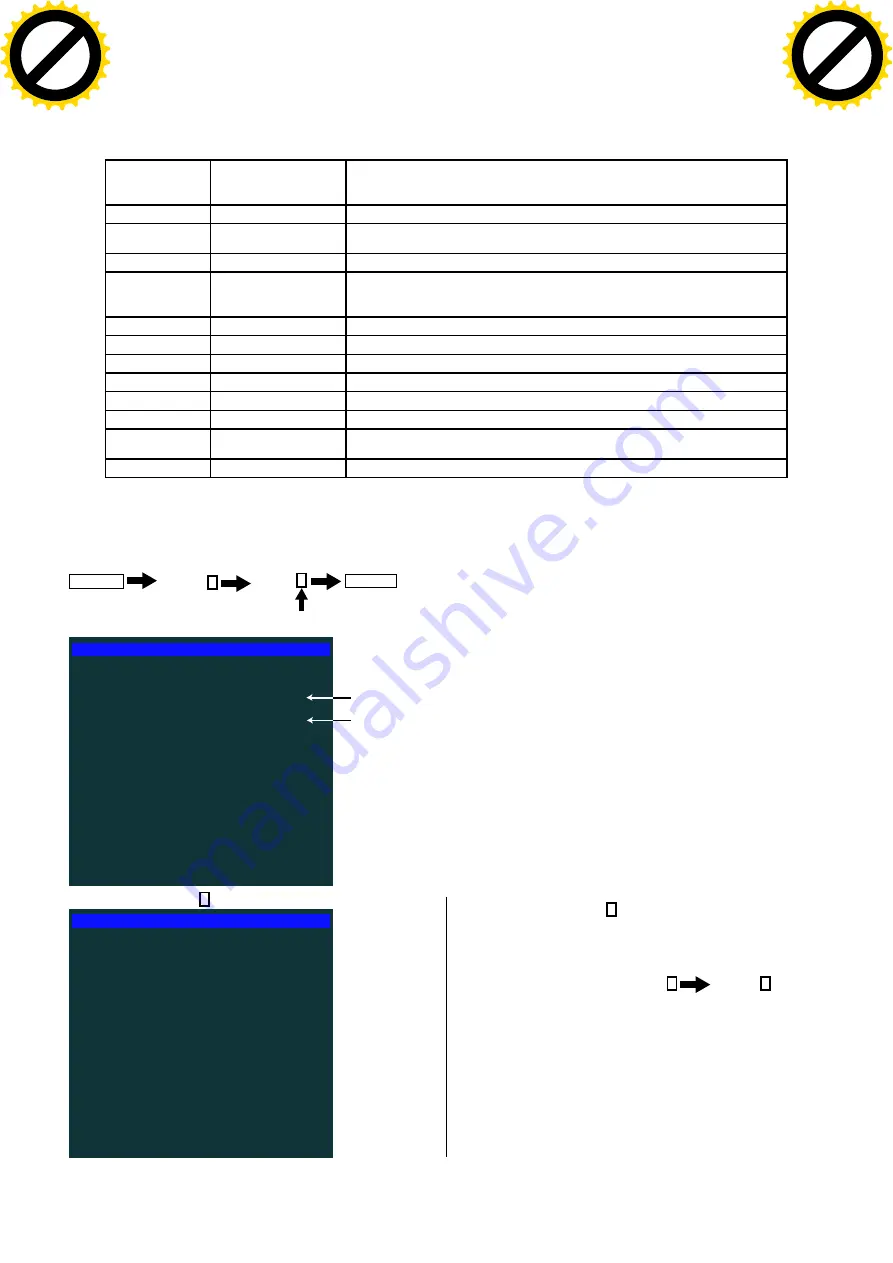 Sony Bravia KDL-40W5100 Service Manual Download Page 12