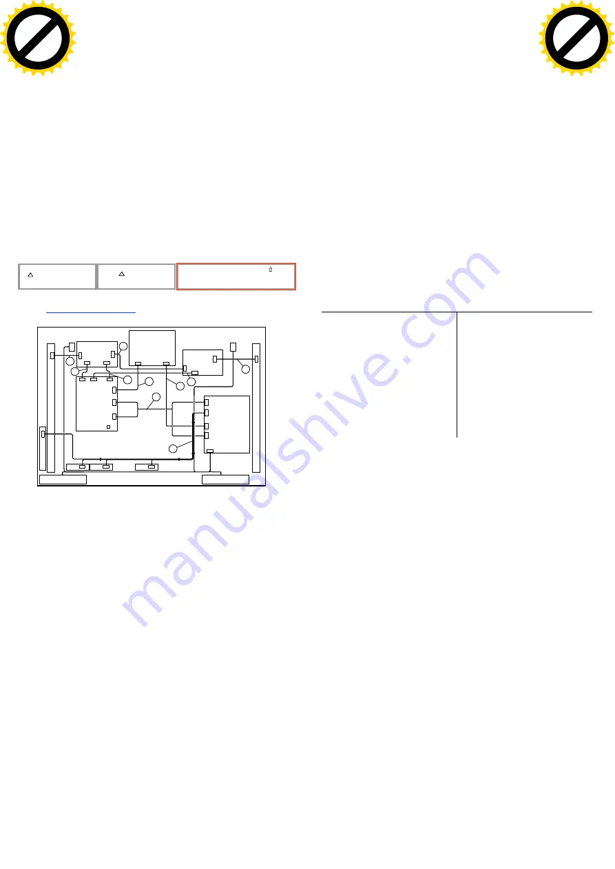 Sony Bravia KDL-40W5100 Service Manual Download Page 74