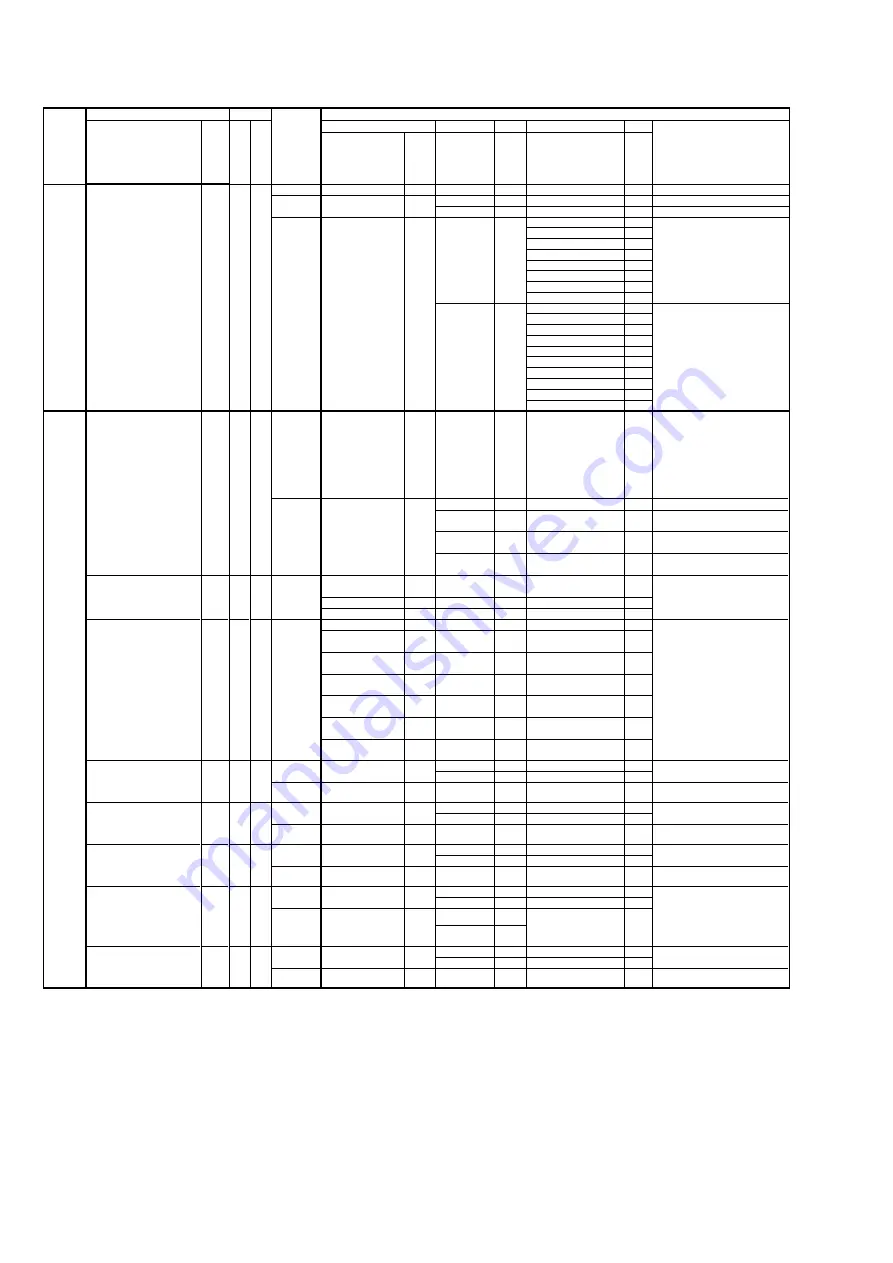 Sony BRAVIA KDL-40XBR5 Reference Manual Download Page 6