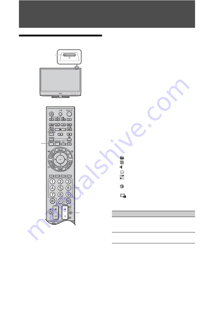 Sony BRAVIA KDL-40Z4500 Скачать руководство пользователя страница 16