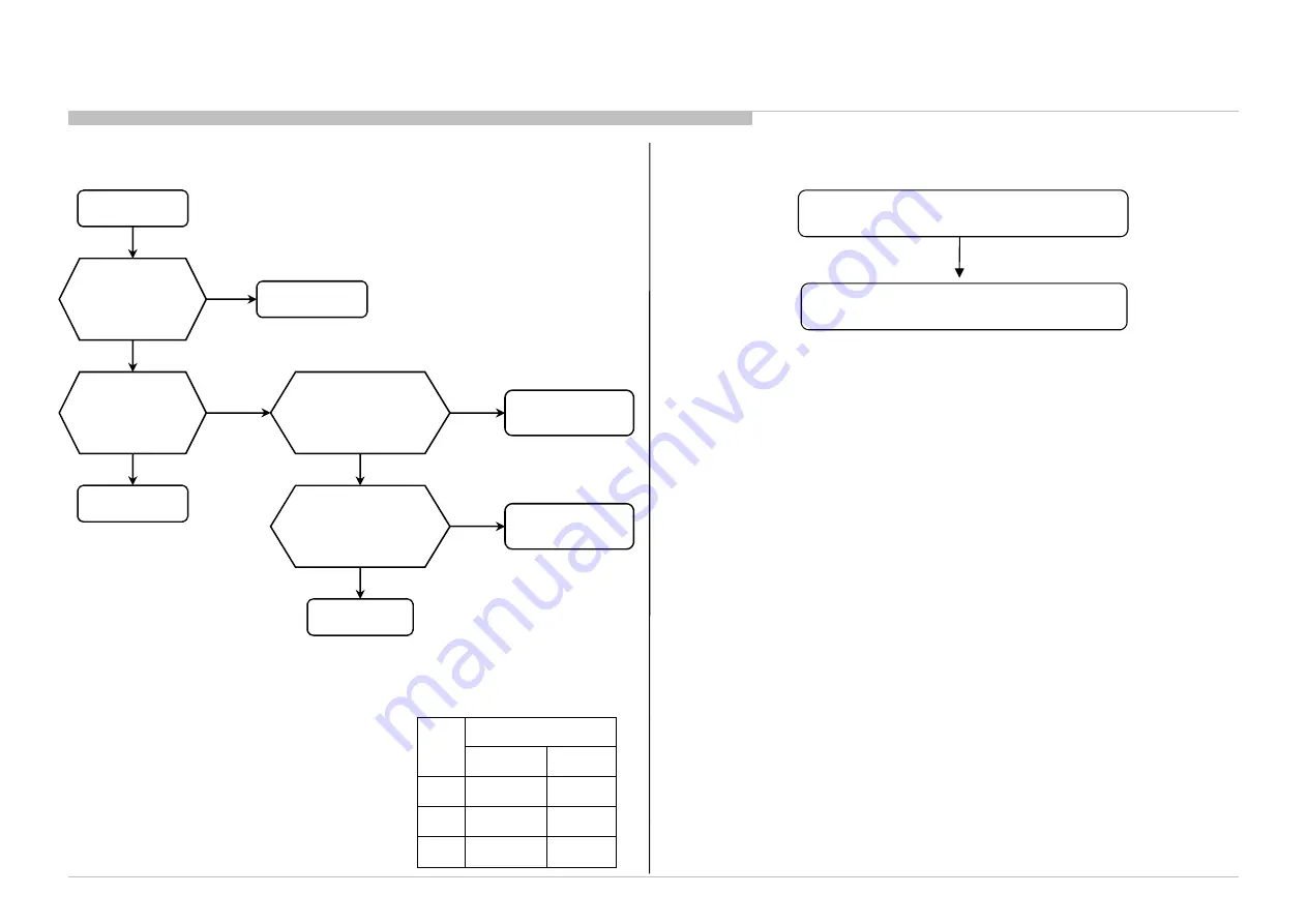 Sony Bravia KDL-42W800A Service Manual Download Page 213